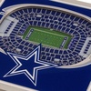 image:imageYouTheFan NFL Arizona Cardinals 3D StadiumView Coasters  State Farm StadiumDallas Cowboys