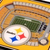 image:imageYouTheFan NFL Arizona Cardinals 3D StadiumView Coasters  State Farm StadiumPittsburgh Steelers