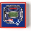 image:imageYouTheFan NFL NFL 3D StadiumView MagnetTeam Colors