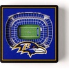 image:imageYouTheFan NFL NFL 3D StadiumView MagnetTeam Colors