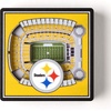 image:imageYouTheFan NFL NFL 3D StadiumView MagnetTeam Colors
