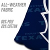 image:imageYouTheFanCornhole Bags  4PKHouston Texans  Blue
