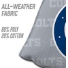 image:imageYouTheFanCornhole Bags  4PKIndianapolis Colts  Grey