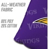 image:imageYouTheFanCornhole Bags  4PKMinnesota Vikings  Purple