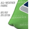 image:imageYouTheFanCornhole Bags  4PKSeattle Seahawks  Green
