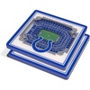 Indianapolis Colts