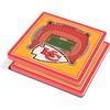 Kansas City Chiefs