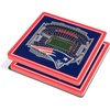 New England Patriots