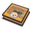 Pittsburgh Steelers