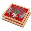 San Francisco 49ers