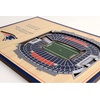 image:imageYouTheFan NFL 3D StadiumViews Desktop DisplayNew England Patriots