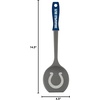 image:imageYouTheFan NFL Fan FlipperIndianapolis Colts