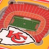 image:imageYouTheFan NFL Licensed Fan Cribbage Wood Board GameKansas City Chiefs
