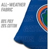 image:imageYouTheFan OfficiallyLicensed NCAA Set of 4 Cornhole Bags  All Weather Regulation 6 x 6 Size  16oz Weight  Designed in USAFlorida Gators  Blue
