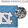 image:imageYouTheFan OfficiallyLicensed NCAA Set of 4 Cornhole Bags  All Weather Regulation 6 x 6 Size  16oz Weight  Designed in USANorth Carolina Tar Heels  Blue