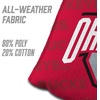 image:imageYouTheFan OfficiallyLicensed NCAA Set of 4 Cornhole Bags  All Weather Regulation 6 x 6 Size  16oz Weight  Designed in USAOhio State Buckeyes  Red