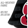 image:imageYouTheFan OfficiallyLicensed NCAA Set of 4 Cornhole Bags  All Weather Regulation 6 x 6 Size  16oz Weight  Designed in USASouth Dakota Coyotes  Black