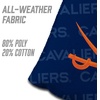 image:imageYouTheFan OfficiallyLicensed NCAA Set of 4 Cornhole Bags  All Weather Regulation 6 x 6 Size  16oz Weight  Designed in USAVirginia Cavaliers  Blue