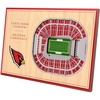 Arizona Cardinals