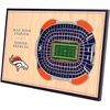 image:imageYouTheFan NFL 3D StadiumViews Desktop DisplayDenver Broncos