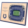 Indianapolis Colts