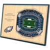 Philadelphia Eagles