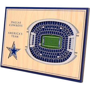 image:imageYouTheFan NFL 3D StadiumViews Desktop DisplayDallas Cowboys