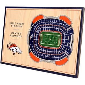 image:imageYouTheFan NFL 3D StadiumViews Desktop DisplayDenver Broncos