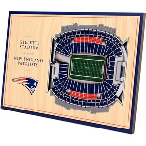 image:imageYouTheFan NFL 3D StadiumViews Desktop DisplayNew England Patriots