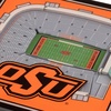 image:imageYouTheFan NCAA 3D StadiumView CoastersOklahoma State Cowboys