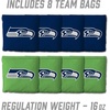 image:imageYouTheFan NFL 2 x 3 Portable Cornhole Game with Logo BagsSeattle Seahawks