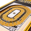 image:imageYouTheFan NHL 3D Stadium 6x19 BannerBoston Bruins