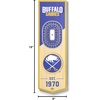 image:imageYouTheFan NHL 3D Stadium 6x19 BannerBuffalo Sabres