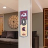 image:imageYouTheFan NHL 3D Stadium 6x19 BannerColorado Avalanche