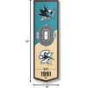 image:imageYouTheFan NHL 3D Stadium 6x19 BannerSan Jose Sharks