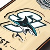 image:imageYouTheFan NHL 3D Stadium 6x19 BannerSan Jose Sharks