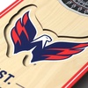 image:imageYouTheFan NHL 3D Stadium 6x19 BannerWashington Capitals