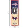 image:imageYouTheFan NHL 3D Stadium 6x19 BannerWashington Capitals