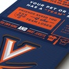 image:imageYouTheFan Officiallylicensed NCAA 6x19 Top 10 Signs Banner  humorous descriptions  fun sports fan phrases original design indoor team wall decor fan giftVirginia Cavaliers