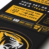 image:imageYouTheFan Officiallylicensed NCAA 6x19 Top 10 Signs Banner  humorous descriptions  fun sports fan phrases original design indoor team wall decor fan giftMissouri Tigers
