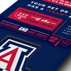 image:imageYouTheFan Officiallylicensed NCAA 6x19 Top 10 Signs Banner  humorous descriptions  fun sports fan phrases original design indoor team wall decor fan giftArizona Wildcats