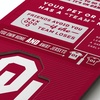 image:imageYouTheFan Officiallylicensed NCAA 6x19 Top 10 Signs Banner  humorous descriptions  fun sports fan phrases original design indoor team wall decor fan giftOklahoma Sooners