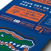image:imageYouTheFan Officiallylicensed NCAA 6x19 Top 10 Signs Banner  humorous descriptions  fun sports fan phrases original design indoor team wall decor fan giftFlorida Gators