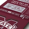 image:imageYouTheFan Officiallylicensed NCAA 6x19 Top 10 Signs Banner  humorous descriptions  fun sports fan phrases original design indoor team wall decor fan giftMississippi State Bulldogs