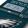 image:imageYouTheFan Officiallylicensed NFL 6x19 Top 10 Signs Banner  humorous descriptions  fun sports fan phrases original design indoor team wall decor fan giftPhiladelphia Eagles