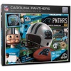 Carolina Panthers