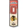Chicago Blackhawks