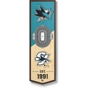 San Jose Sharks
