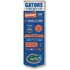 Florida Gators