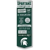 Michigan State Spartans